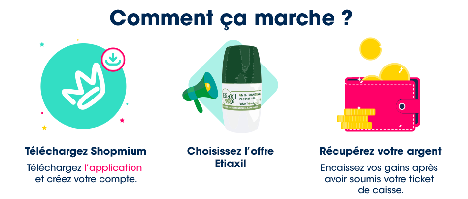 Dispositif Shopmium