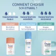 Etiaxil Anti-transpirant Protection 48h