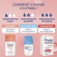 Etiaxil Détranspirant Extrême Peaux Normales aisselles
