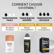 Etiaxil Men Anti-transpirant Contrôle 48h
