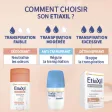 Etiaxil Détranspirant Tolérance Aisselles