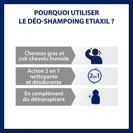Etiaxil Déo-Shampoing