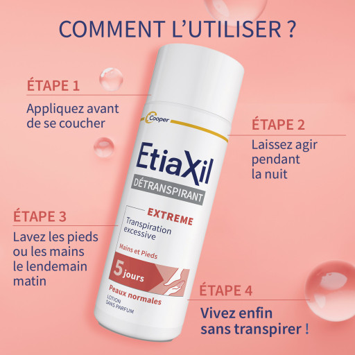 Etiaxil Détranspirant Extrême Peaux Normales