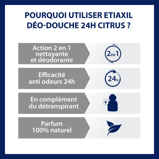 Etiaxil Déo-Douche Citrus 24h