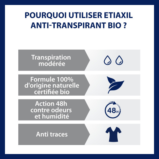 Etiaxil Anti-transpirant Végétal 48h certifié BIO parfum thé vert