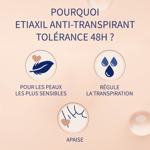 Etiaxil Anti-transpirant Tolérance 48h
