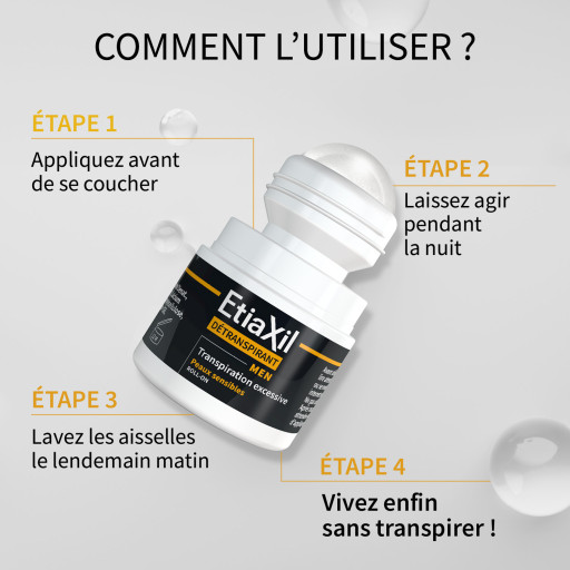 Etiaxil Détranspirant Men Peaux Sensibles 