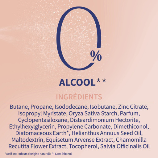 Etiaxil Déodorant Douceur 24h