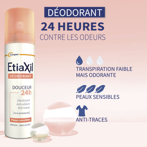 Etiaxil Déodorant Douceur 24h