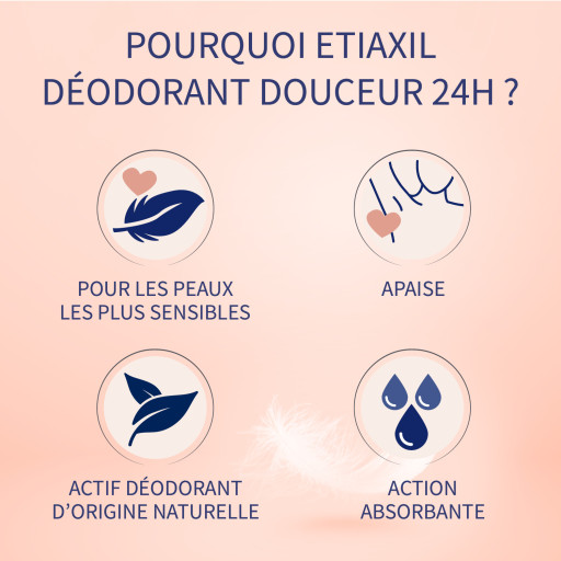 Etiaxil Déodorant Douceur 24h