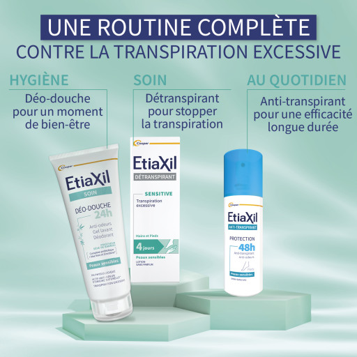 Etiaxil Détranspirant Peaux Sensibles