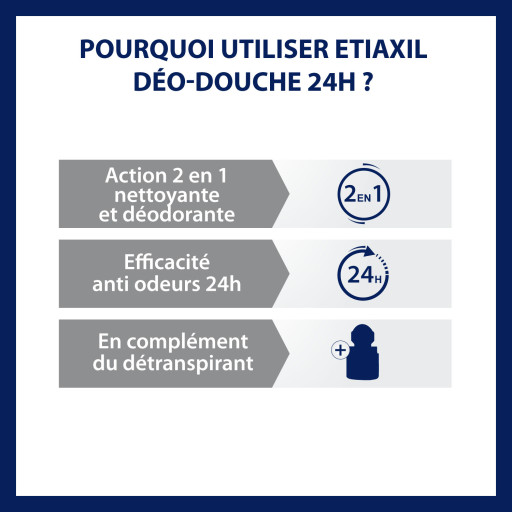 Etiaxil Déo-Douche 24h