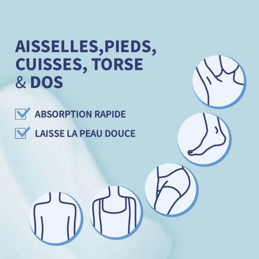 Etiaxil Anti-transpirant Lait corporel Protection 72h 