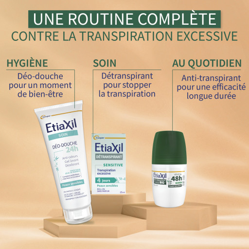 Etiaxil Anti-transpirant Végétal 48h certifié BIO parfum thé vert