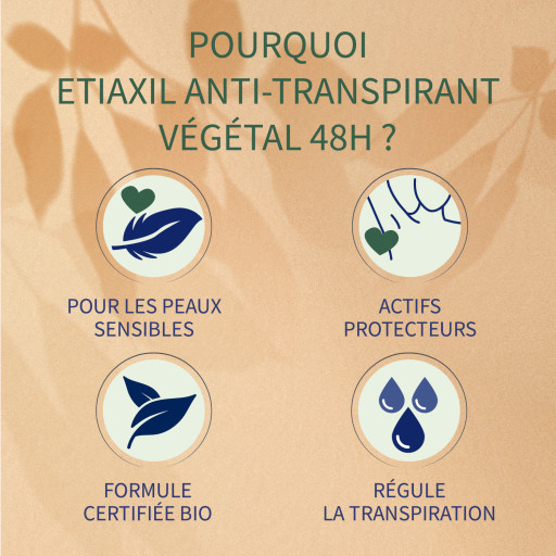 Etiaxil Anti-transpirant Végétal 48h certifié BIO parfum thé vert