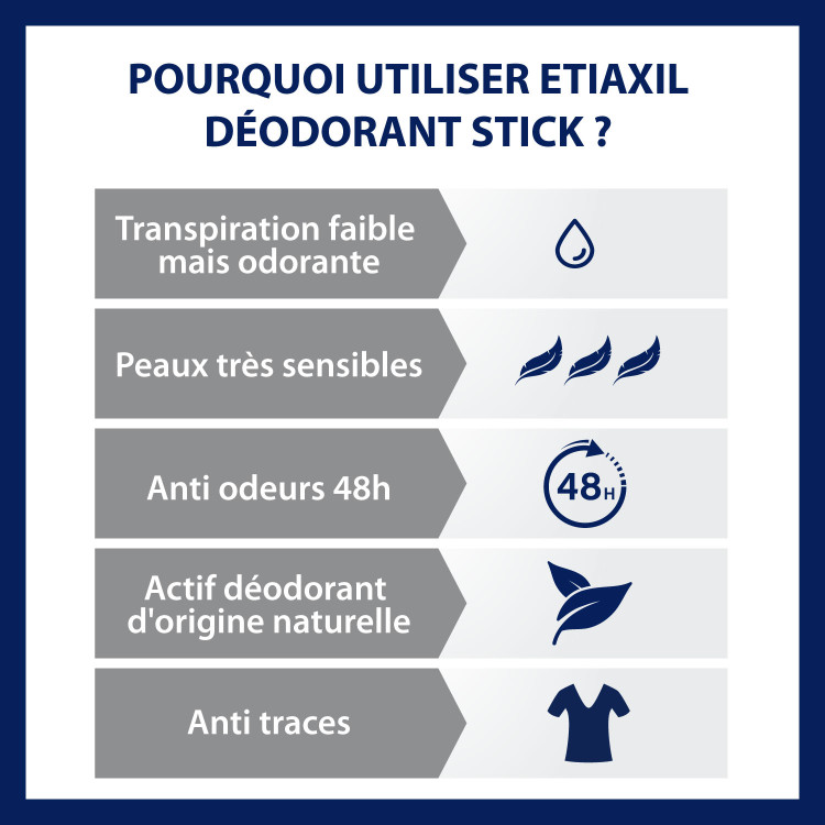 Etiaxil Déodorant Douceur 48hStick 40ml
