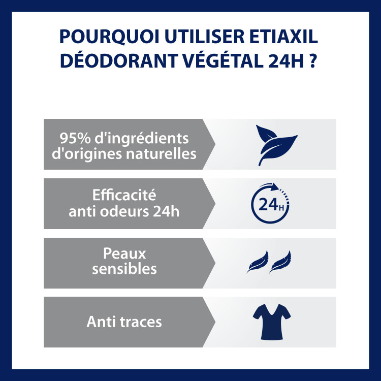 Etiaxil Déodorant Végétal 24hRollon 50ml